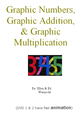 Graphic Numbers Graphic Addition & Graphic Multiplication